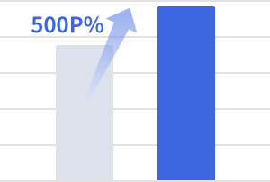 500p%