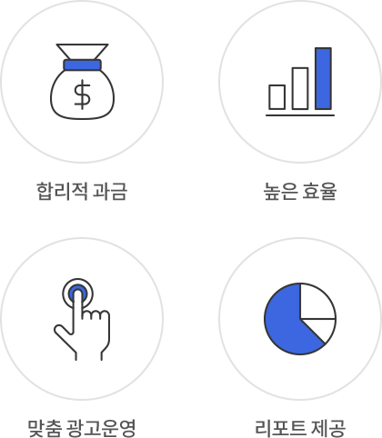 합리적 과금, 높은 효율, 맞춤 광고운영, 리포트 제공