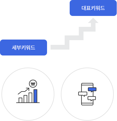세부키워드->대표키워드