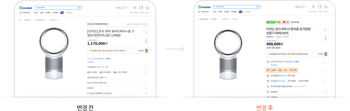 G마켓 변경 전, 변경 후 브랜드, 공식판매자, 구매혜택 항목이 개선된 예시 화면 입니다.