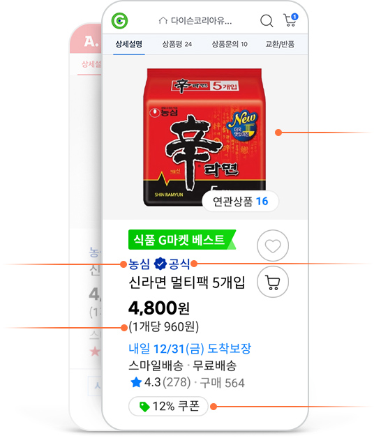 상품 기본 이미지, 공식 판매자, 구매 혜택, 브랜드, 단위 단가 항목이 개선된 G마켓 상세페이지 모바일 예시 화면 입니다.