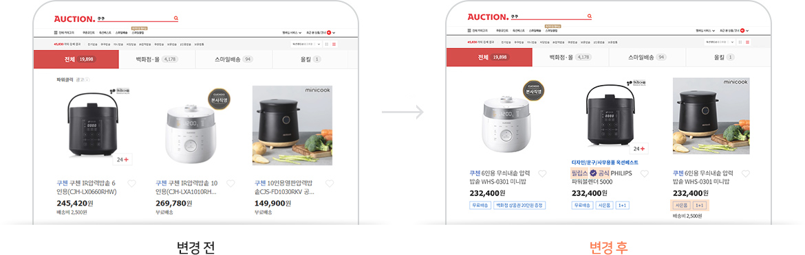 옥션 변경 전, 변경 후 브랜드, 공식판매자, 구매혜택 항목이 개선된 예시 화면 입니다.