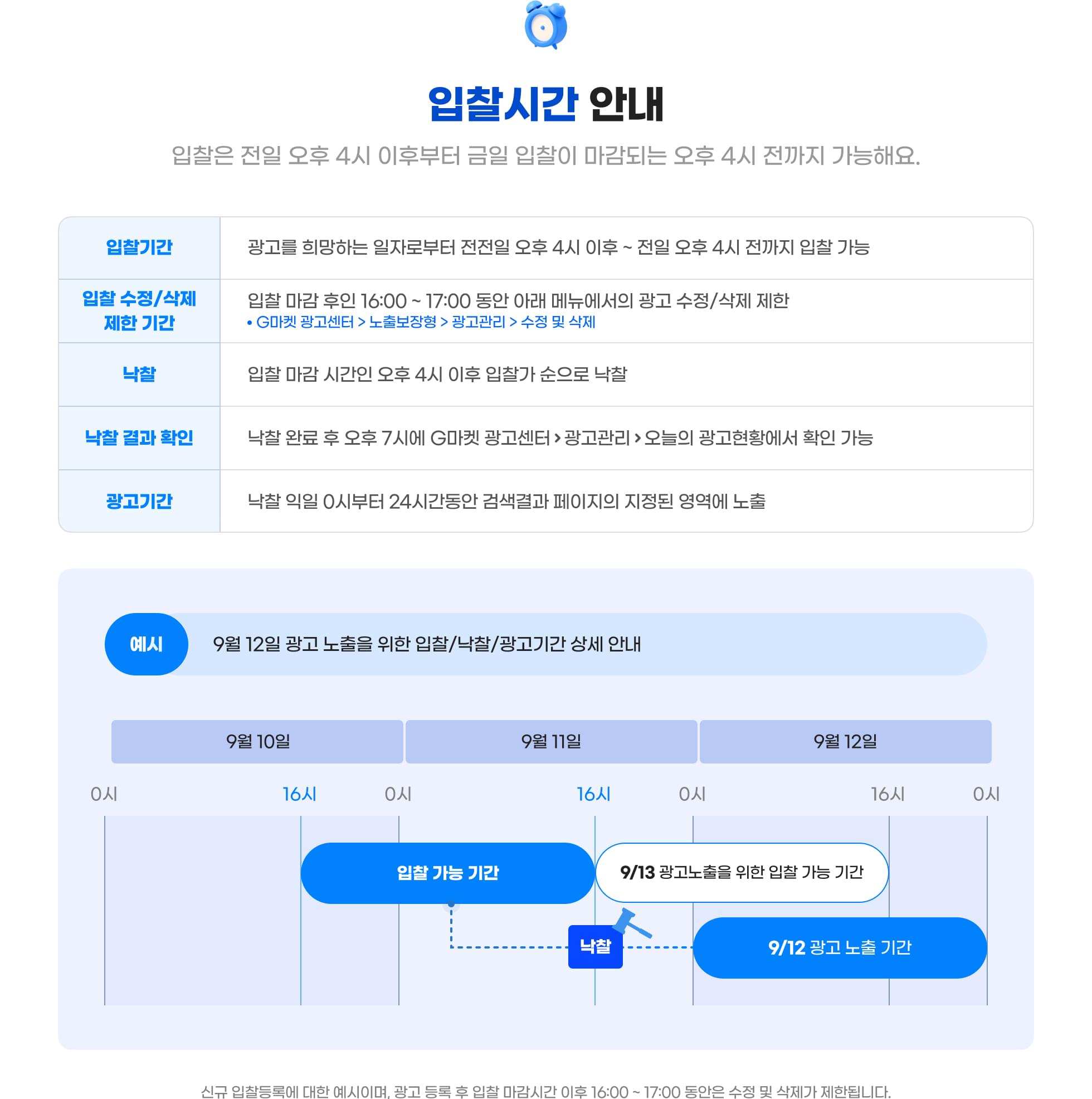 입찰시간 안내 - 입찰은 전일 오후 4시 이후부터 금일 입찰이 마감되는 오후 4시 전까지 가능해요.