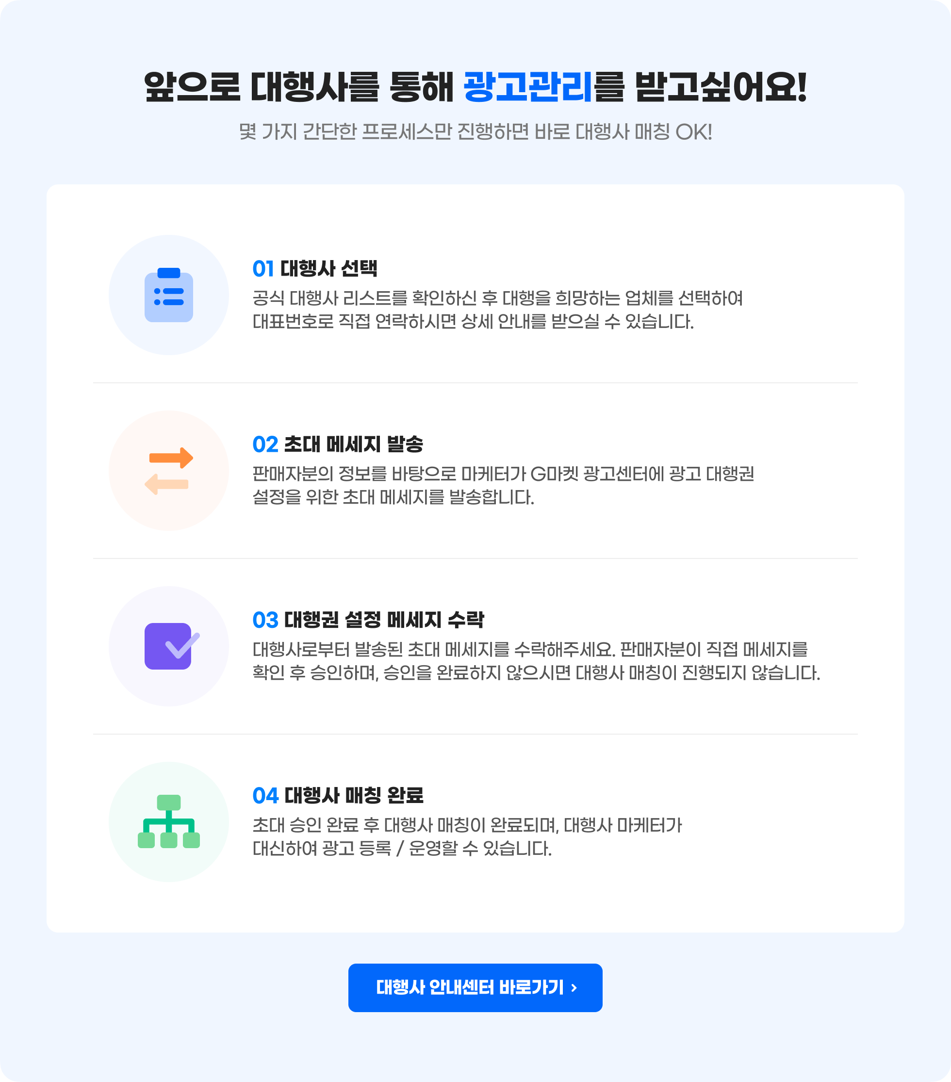 앞으로 대행사를 통해 광고관리를 받고싶어요! 몇 가지 간단한 프로세스만 진행하면 바로 대행사 매칭 OK!