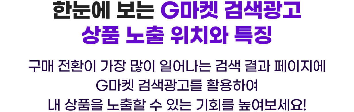 한눈에 보는 G마켓 검색광고 상품 노출 위치와 특징 구매 전환이 가장 많이 일어나는 검색 결과 페이지에 G마켓 검색광고를 활용하여 내 상품을 노출할 수 있는 기회를 높여보세요!