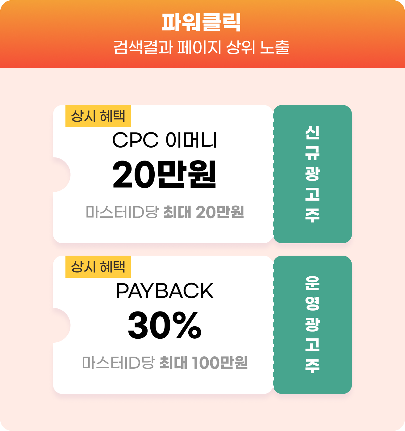 파워클릭 - 검색결과 페이지 상위 노출, 신규 광고주 CPC 이머니 20만원(마스터ID당 최대 20만원) 상시 혜택, 운영 광고주 PAYBACK 30%(마스터ID당 최대 100만원) 상시 혜택