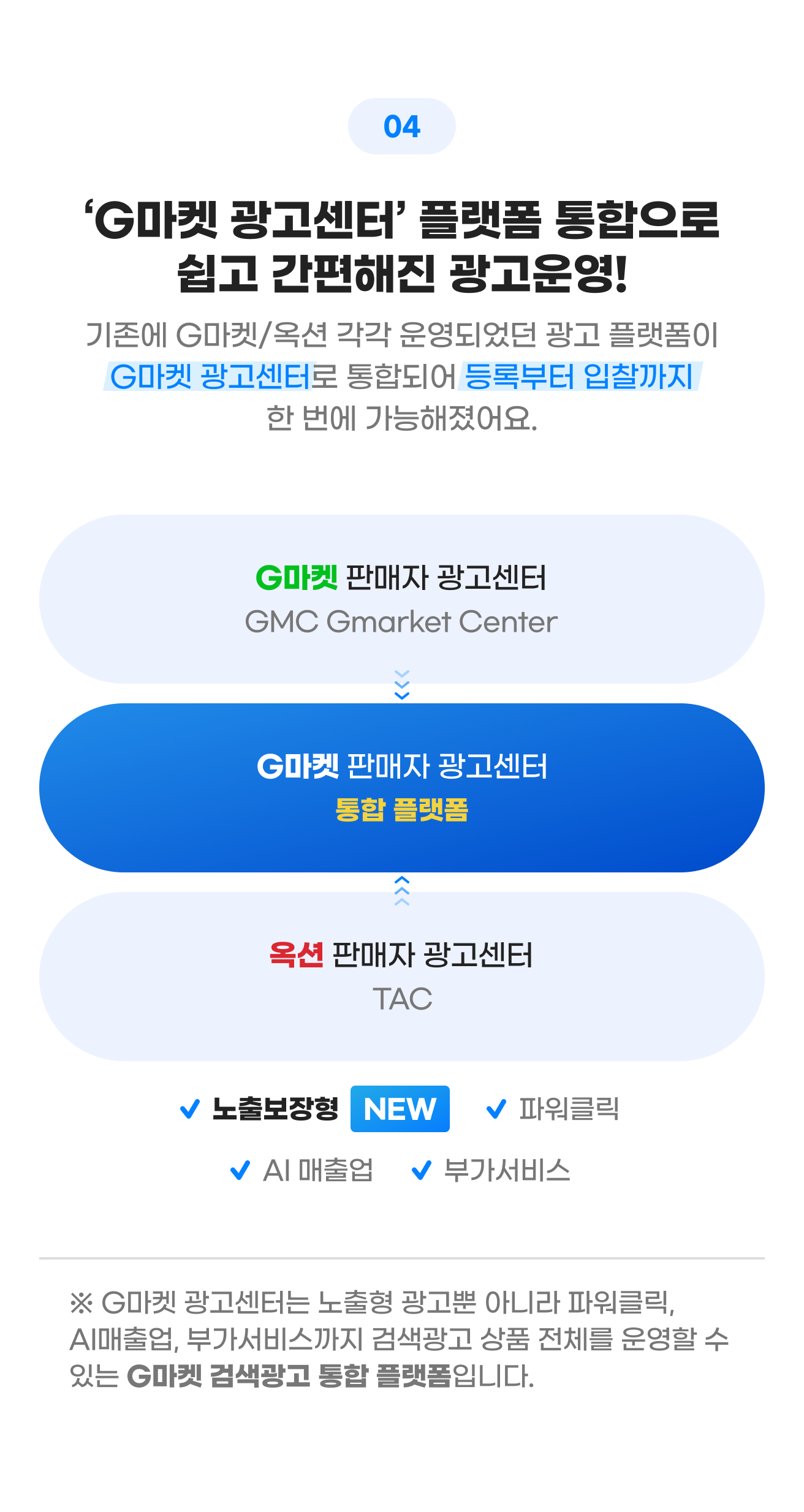 04 'G마켓 광고센터' 플랫폼 통합으로 쉽고 간편해진 광고운영! - 기존에 G마켓/옥션 각각 운영되었던 광고 플랫폼이 'G마켓 광고센터'로 통합되어 등록부터 입찰까지 한 번에 가능해졌어요.