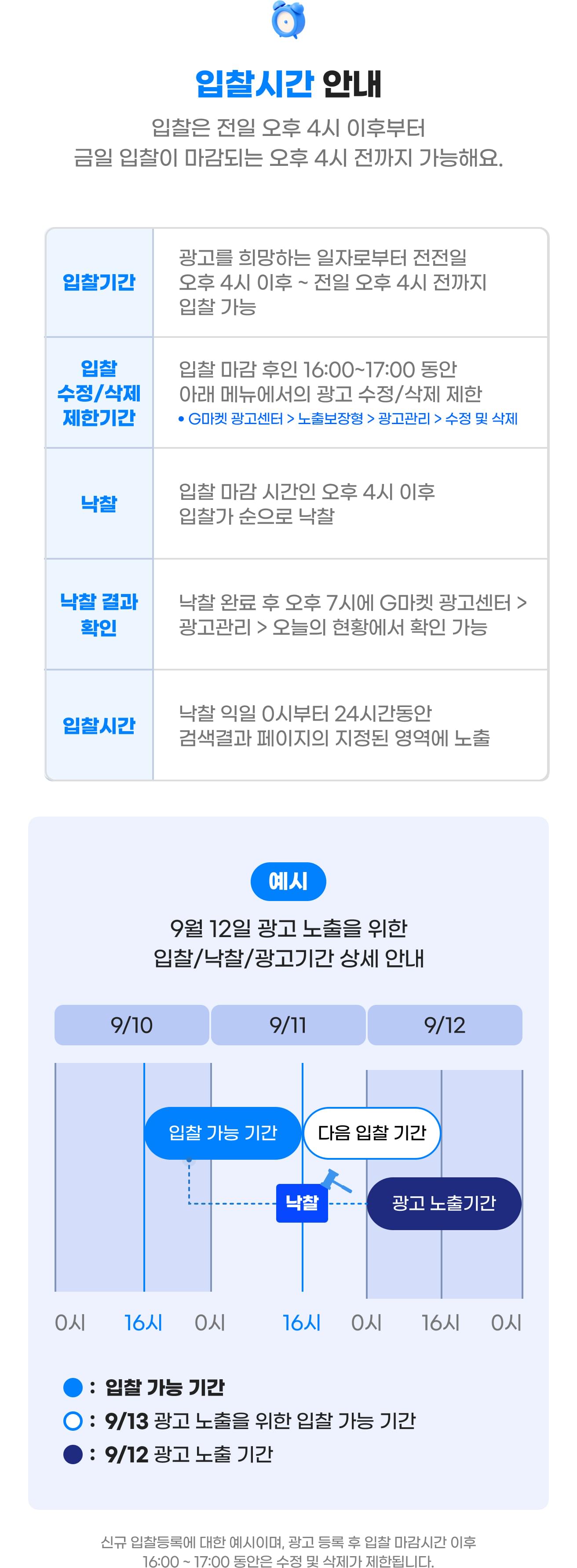 입찰시간 안내 - 입찰은 전일 오후 4시 이후부터 금일 입찰이 마감되는 오후 4시 전까지 가능해요.