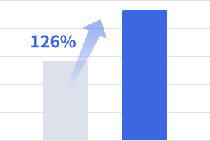 126%